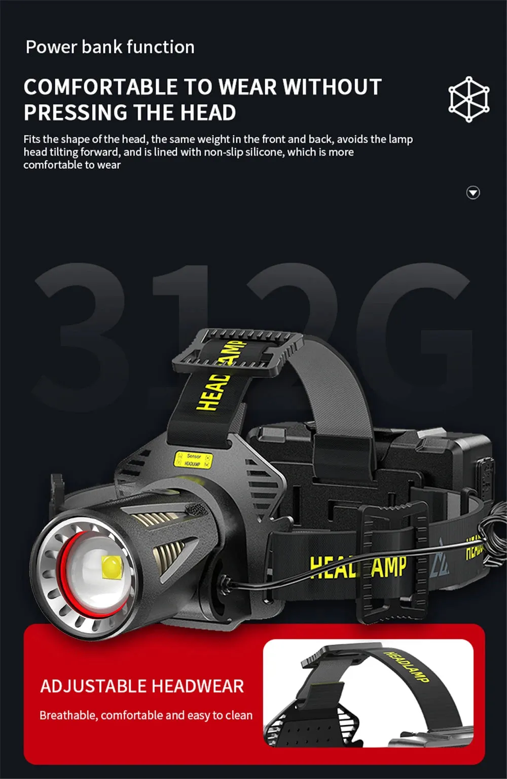 XHP360 LED Headlamp Zoomable Sensor Headlight USB Rechargeable Head Flashlight Outdoor Waterproof Fishing Emergency Power Bank
