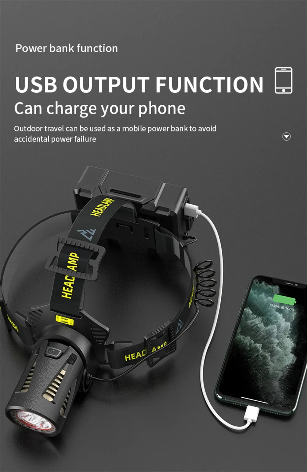 XHP360 LED Headlamp Zoomable Sensor Headlight USB Rechargeable Head Flashlight Outdoor Waterproof Fishing Emergency Power Bank