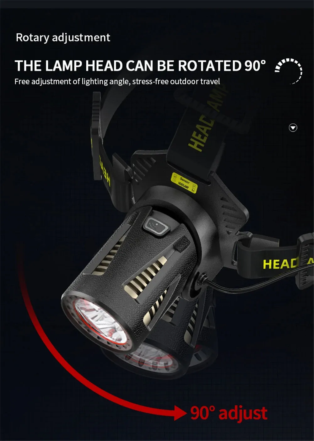 XHP360 LED Headlamp Zoomable Sensor Headlight USB Rechargeable Head Flashlight Outdoor Waterproof Fishing Emergency Power Bank