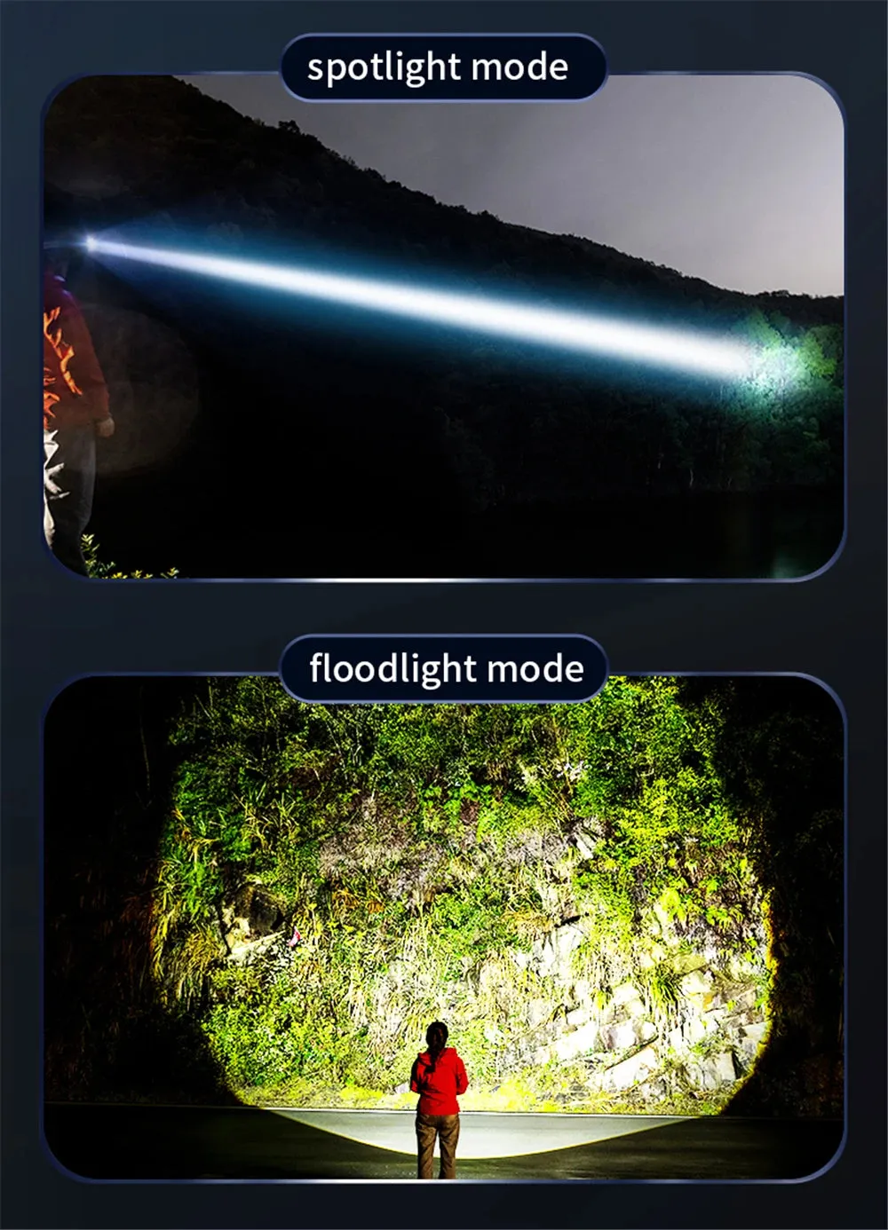 XHP360 LED Headlamp Zoomable Sensor Headlight USB Rechargeable Head Flashlight Outdoor Waterproof Fishing Emergency Power Bank