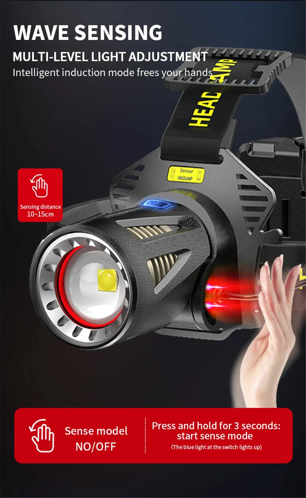 XHP360 LED Headlamp Zoomable Sensor Headlight USB Rechargeable Head Flashlight Outdoor Waterproof Fishing Emergency Power Bank